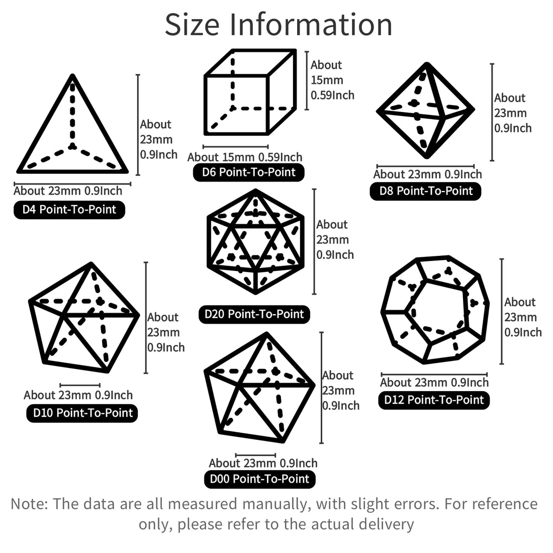 DND Dice Synthesis Stone Dungeon and Dragon D&D Polyhedral Dice RPG D and D Dice Set Role Playing Games D20 D12 D10 D8 D6 D4