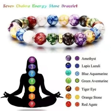 7 Chakra Healing Crystal Bracelet - Enhances Balance & Energy - Perfect for Yoga, Meditation, and Daily Wear - Ideal Gift for We
